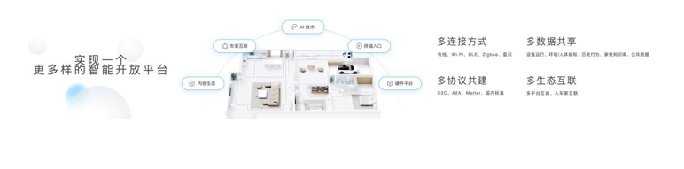 美的发布“三个一”战略及MevoX家居智能体,开启自进化家居时代