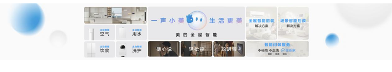 美的发布“三个一”战略及MevoX家居智能体,开启自进化家居时代