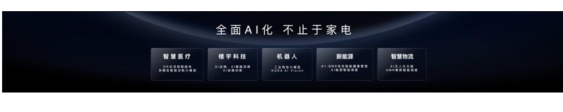 美的发布“三个一”战略及MevoX家居智能体,开启自进化家居时代