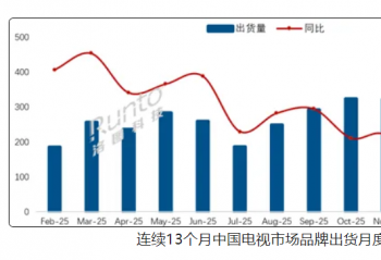 �й���������7�����»����״�ת�� �����Ц������