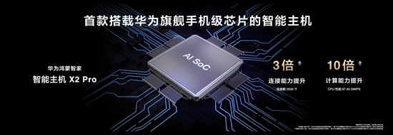  �������磬�������죺��Ϊ�����Ǽҡ�1+3+N������������£���������AWE