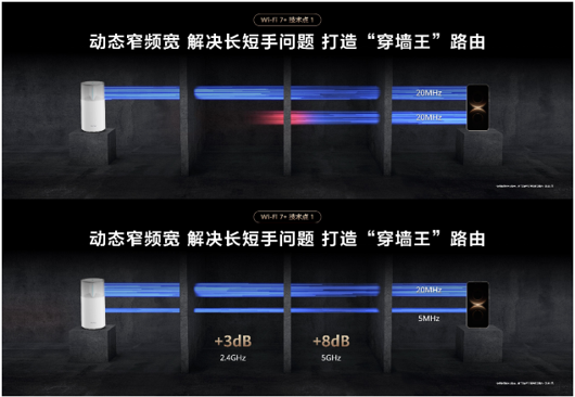 ��Ϊ�ٰ�����ǼҼ�����ͨ�ᣬ�����Ʒ�ذ�����