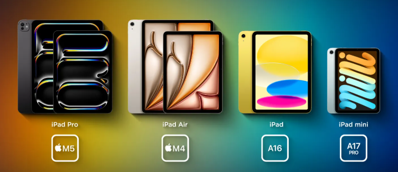 ƻ�����ֲ�ͬ iPad ��Ʒ ��Ӧ����ôѡ��