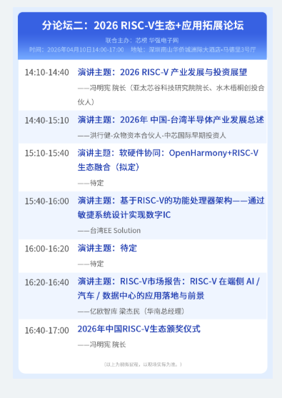 首发!4月10日深圳,半导体大会重磅议程揭晓!