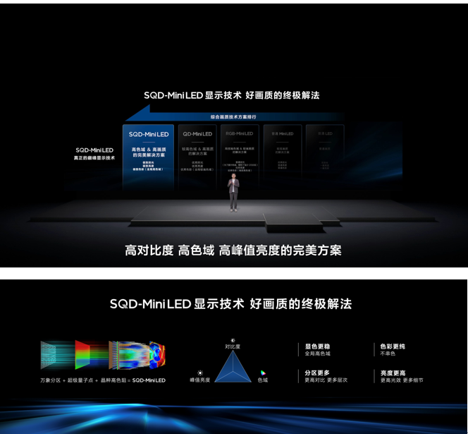 TCL发布会解析:Q9M Pro领衔,T7M系列双星登场,163吋Micro LED双曜压轴