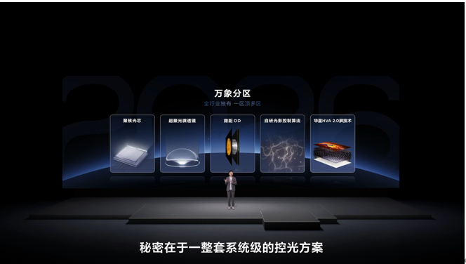 TCL发布会解析:Q9M Pro领衔,T7M系列双星登场,163吋Micro LED双曜压轴