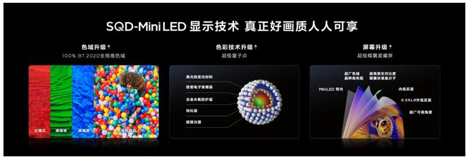TCL发布会解析:Q9M Pro领衔,T7M系列双星登场,163吋Micro LED双曜压轴