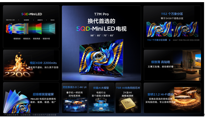 TCL发布会解析:Q9M Pro领衔,T7M系列双星登场,163吋Micro LED双曜压轴