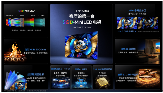 TCL发布会解析:Q9M Pro领衔,T7M系列双星登场,163吋Micro LED双曜压轴