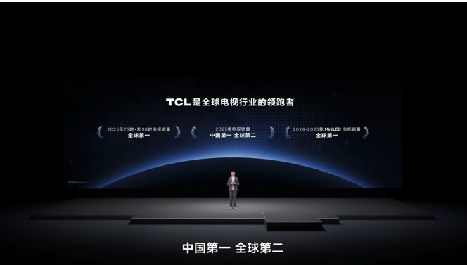 TCL发布会解析:Q9M Pro领衔,T7M系列双星登场,163吋Micro LED双曜压轴