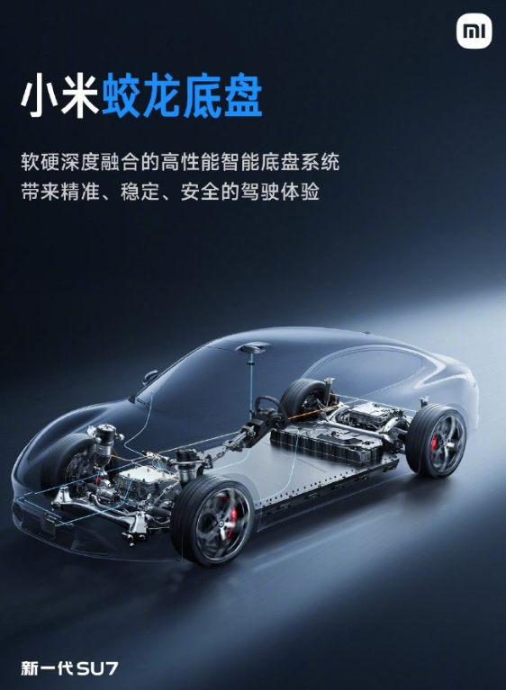 ��һ��SU7����ʻ��֮������ȫ���ݿء���������ͺ����ʸ�ȫ������