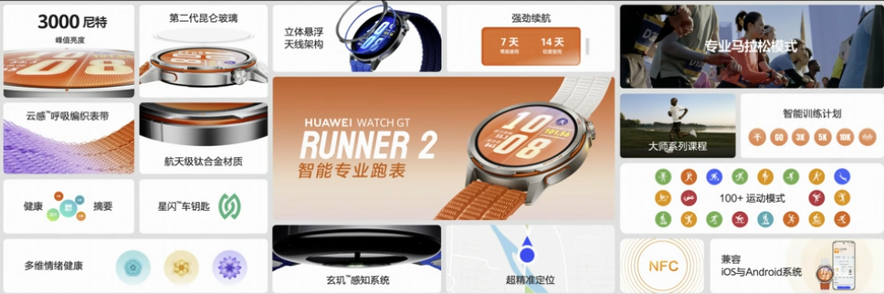 华为春季全场景新品发布