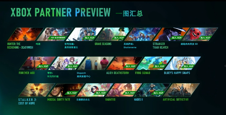 ΢�� Xbox ������鷢���� 19 �����½ Xbox ƽ̨