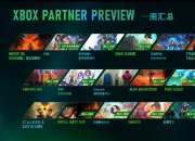 ΢�� Xbox ������鷢���� 19 �����½ Xbox ƽ̨