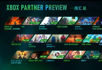 ΢�� Xbox ������鷢���� 19 �����½ Xbox ƽ̨