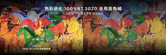 �����ӱ�Ϲ��T7M Pro ƾ����+�û��ʳ�2026 ���ӻ�����ѡ