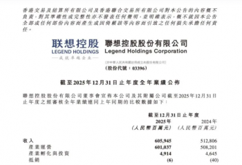 ����عɣ�2025�꾻����97.99��Ԫ��ͬ������28%