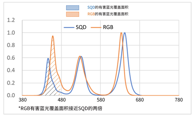 �µ����������»������裿ѡTCL Q9M Pro�Ͷ���