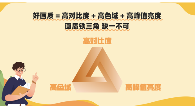 �µ����������»������裿ѡTCL Q9M Pro�Ͷ���