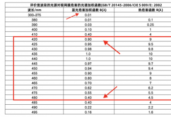 ���ٱ���α���ۡ�ƭ�ˣ�TCL Q9M Pro�����滤��+���ʶ�