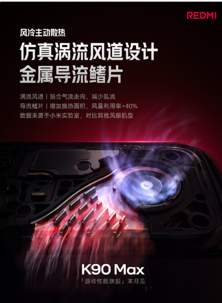 REDMI K ϵ�е�һ�� Max     REDMI K90 Max���µǳ�  