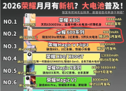 2026 ��ҫ�������»��������ռ���