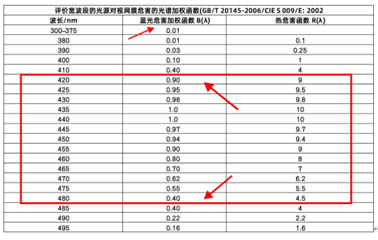 ����ƽ��۷���out�ˣ����е��������Ȼ������ô����