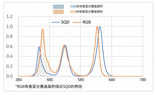 ����ƽ��۷���out�ˣ����е��������Ȼ������ô����