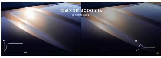 ����ƽ��۷���out�ˣ����е��������Ȼ������ô����