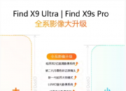 ѡ��������Լ���OPPO  [Ultra��һ��˫Ultra����С�Գ���!