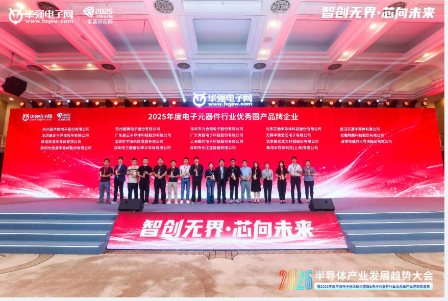 ��2026�뵼���ҵ��չ���ƴ�ᡱ�ɹ��ٰ죡