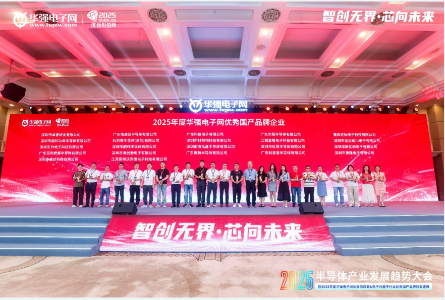 ��2026�뵼���ҵ��չ���ƴ�ᡱ�ɹ��ٰ죡