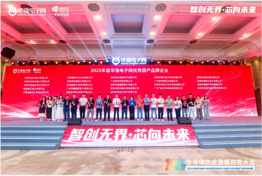 ��2026�뵼���ҵ��չ���ƴ�ᡱ�ɹ��ٰ죡