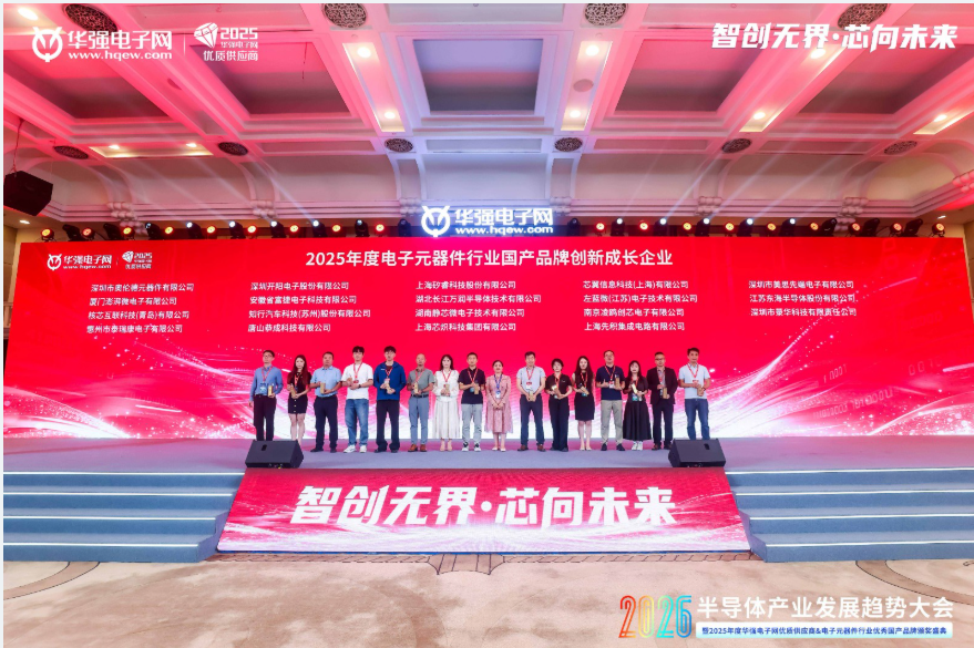 ��2026�뵼���ҵ��չ���ƴ�ᡱ�ɹ��ٰ죡