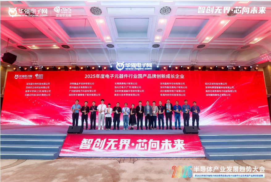 ��2026�뵼���ҵ��չ���ƴ�ᡱ�ɹ��ٰ죡