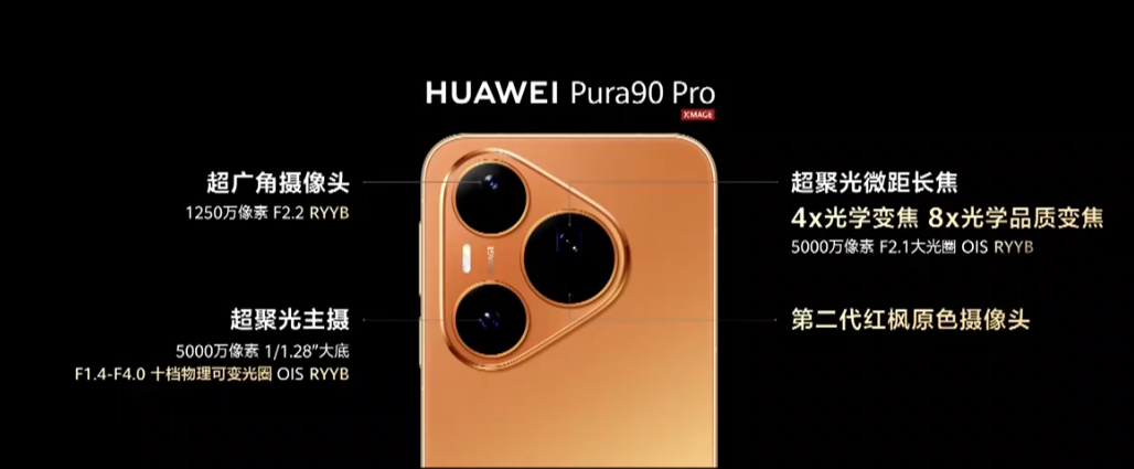 ��������ɼ���ģʽ  ��ΪPura 90ϵ�С���ΪPura X Max����