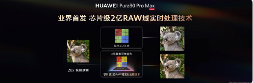 ��������ɼ���ģʽ  ��ΪPura 90ϵ�С���ΪPura X Max����