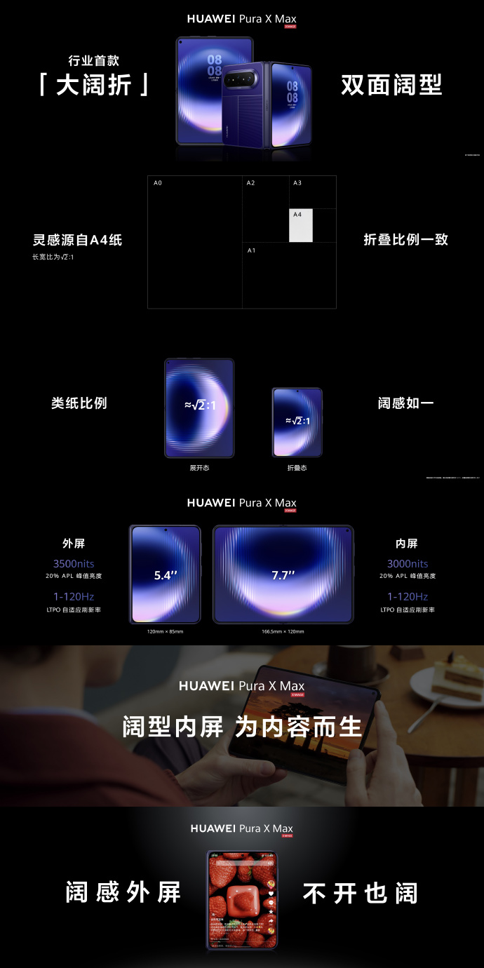 ��ҵ�׿�����ۻ�Ϊ Pura X Max  ˫������������һ