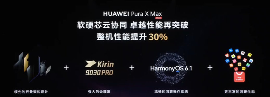 ��ҵ�׿�����ۻ�Ϊ Pura X Max  ˫������������һ