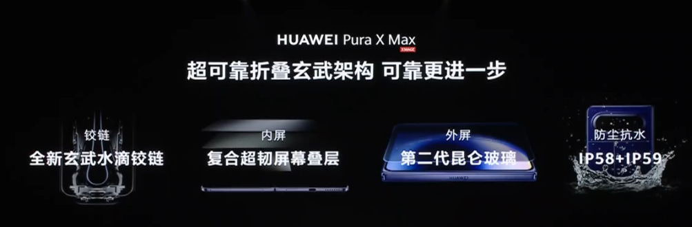 ��ҵ�׿�����ۻ�Ϊ Pura X Max  ˫������������һ