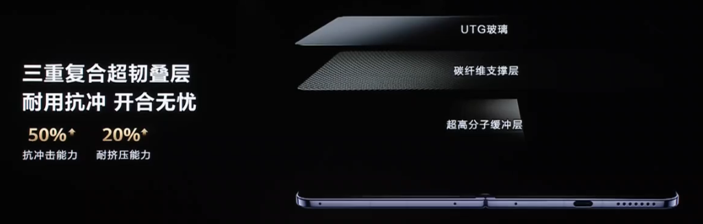 ��ҵ�׿�����ۻ�Ϊ Pura X Max  ˫������������һ