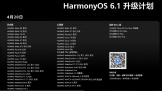 ��Ϊ���� HarmonyOS 6.1 �����ƻ��ع� 
