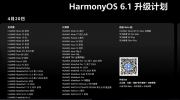��Ϊ���� HarmonyOS 6.1 �����ƻ��ع� 
