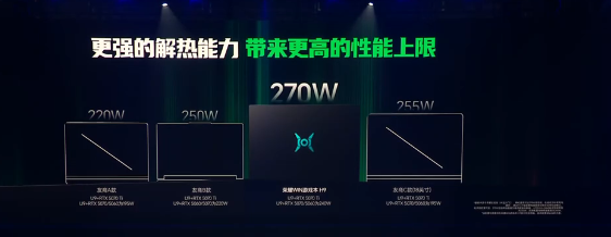 ��ҫWIN��Ϸ��սĻ����  ��WINӮ��̬��������ʤ�֣� 