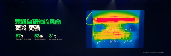 ��ҫWIN��Ϸ��սĻ����  ��WINӮ��̬��������ʤ�֣� 