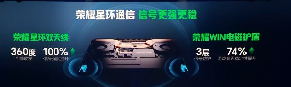 ��ҫWIN��Ϸ��սĻ����  ��WINӮ��̬��������ʤ�֣� 