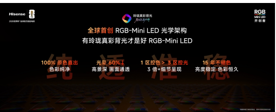 好电视的新答案!海信小墨E5S系列正式发布