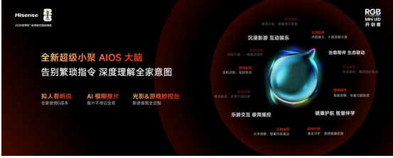 好电视的新答案!海信小墨E5S系列正式发布