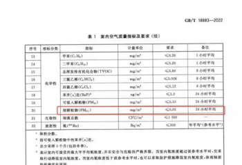 һƪ��������ָ�ϣ�������2026���̻�����ôѡ