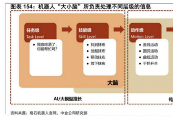 �й������ˣ������ǵ�����